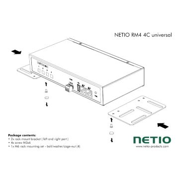 Rack Mount Kit Universal for 4C/4PS/4KS NETIO-RM4 Antratek Electronics